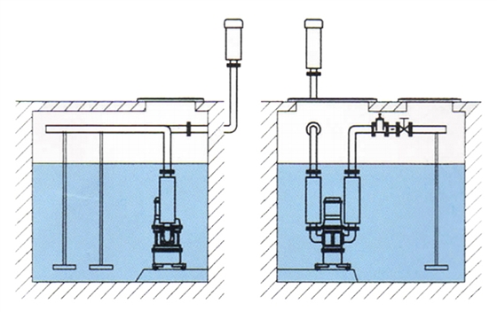 沉水風機安裝示意圖