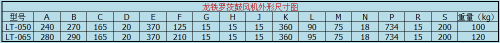 龍鐵羅茨風(fēng)機(jī)外形尺寸圖