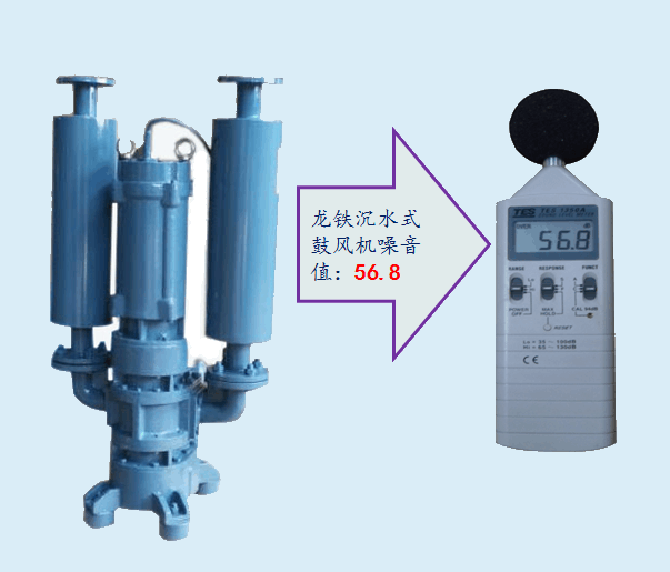 曝氣風(fēng)機推薦