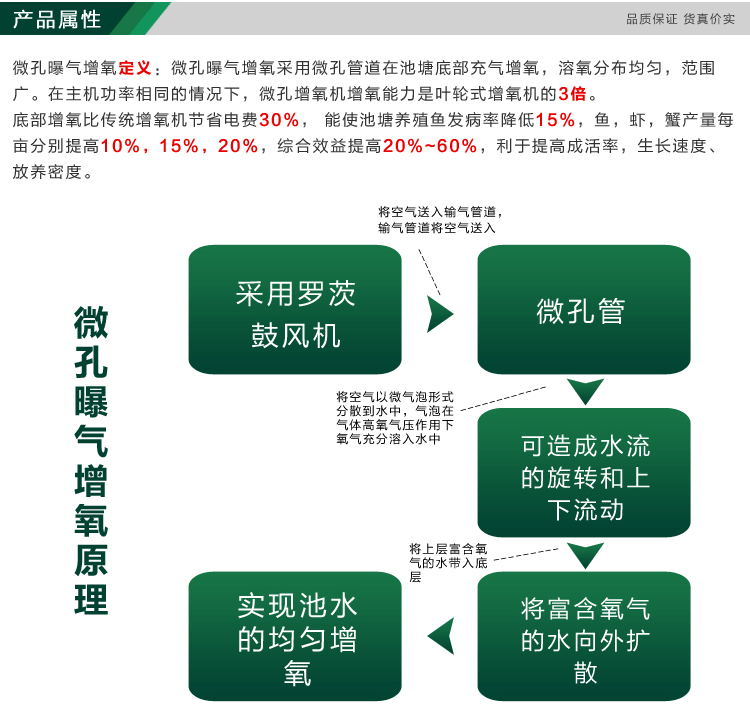 增氧機(jī)工作原理