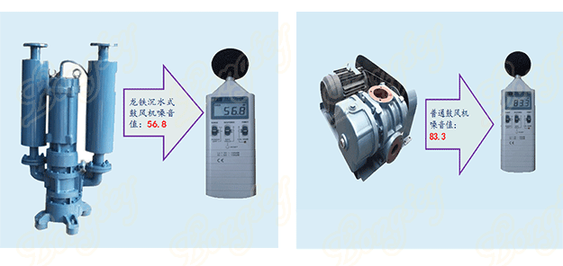 龍鐵沉水風(fēng)機(jī)噪音