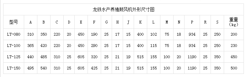 增氧機(jī)外形尺寸表