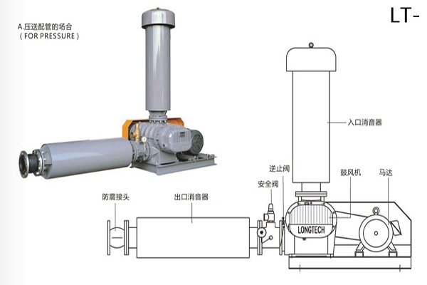 羅茨鼓風機結構簡圖5.4.jpg