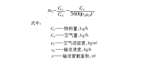 氣力輸送公式.jpg